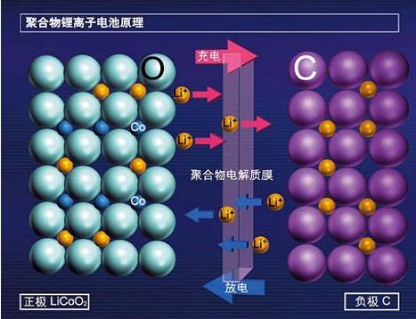 东莞91免费黄片观看回收厂家
